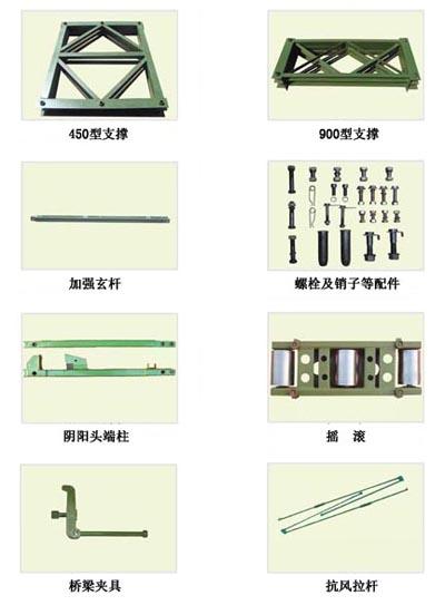 供應山東貝雷橋/貝雷橋批發(fā)商/貝雷橋供應商/貝雷橋價格