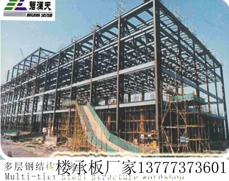 閉口式Y(jié)XB60-253-760型鋼承板圖片