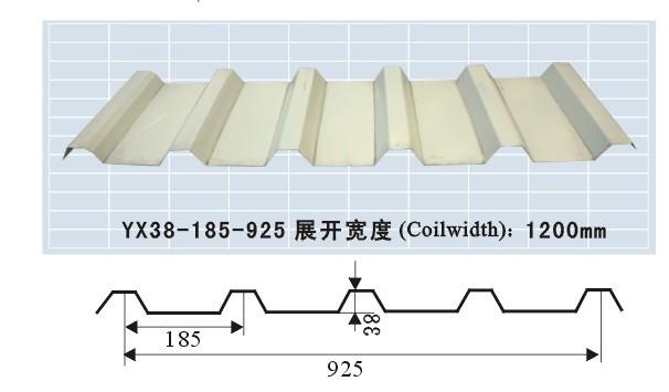 供應(yīng)穿孔吸音板價(jià)格多少