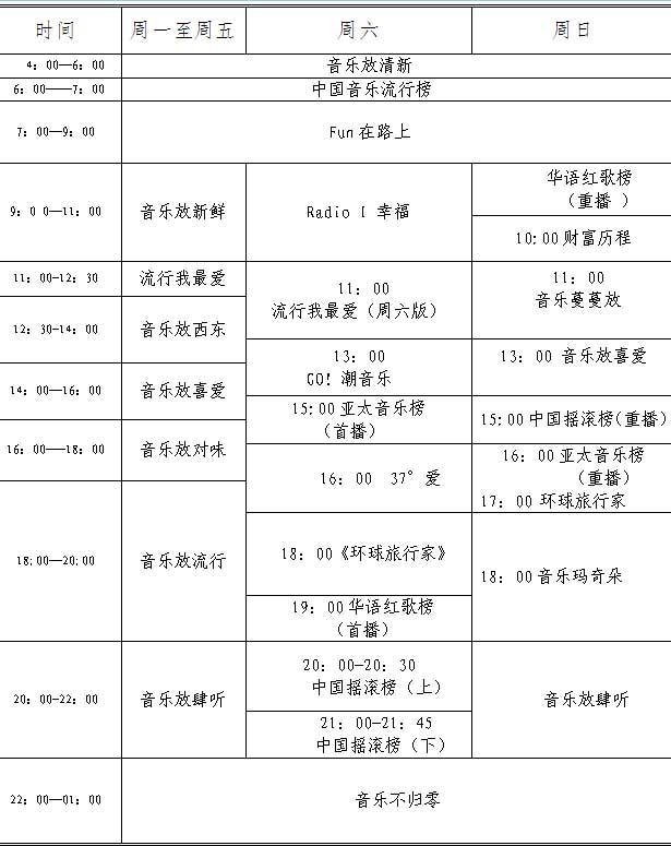 湖北音乐广播FM1038栏目供应湖北音乐广播FM1038栏目/湖北广播电台/广告投放/广告发布