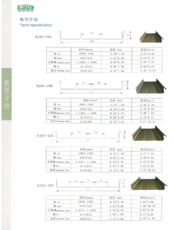 供應碧瀾天彩鋼板YX51-380-760，歡迎來電！