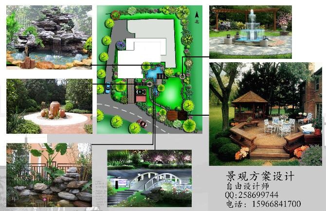 專業(yè)承接城市規(guī)劃設(shè)計(jì)，城市建設(shè)規(guī)劃設(shè)計(jì)效果圖，城市規(guī)劃建設(shè)鳥瞰圖