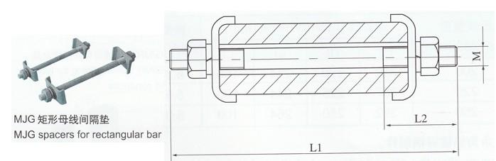 供应MJG矩形母线间隔垫04