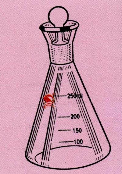 供应定碘烧瓶烧杯干燥器分液漏斗