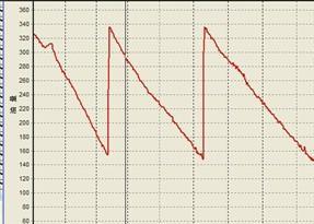 供應(yīng)湖州gps車輛油量監(jiān)控系統(tǒng)