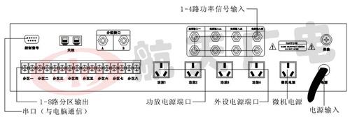 供應(yīng)甘肅航天功放機(jī)廠家直銷 甘肅航天功放機(jī) 廠家直銷