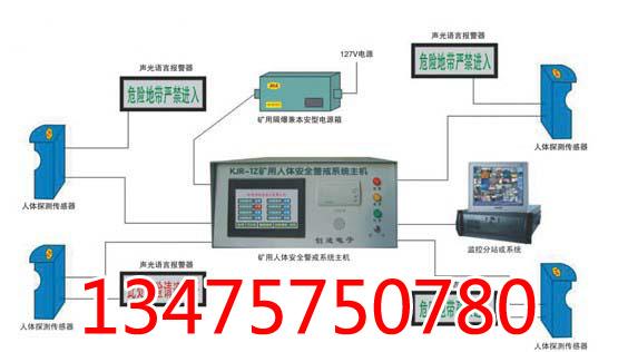 新疆人體安全警戒裝置圖片