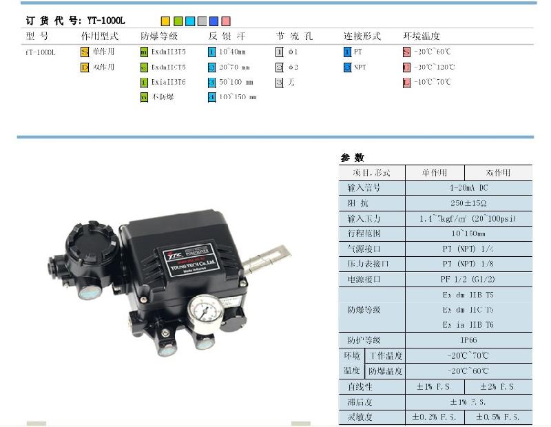 供应武汉经济开发区定位器YT-1000L