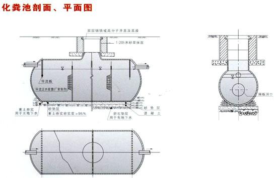 山东玻璃钢化粪池厂家电话供应山东玻璃钢化粪池厂家电话