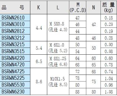 軸承座圖片/軸承座樣板圖 (4)