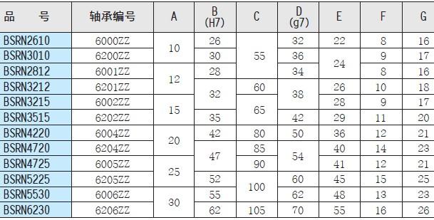 軸承座圖片/軸承座樣板圖 (4)