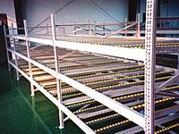 流利式貨架圖片/流利式貨架樣板圖 (2)