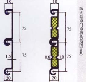 供應(yīng)無機(jī)布防火卷簾門