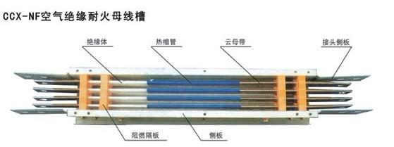 供应哈尔滨母线槽/哈尔滨封闭式母线槽/哈尔滨密集型绝缘母线槽