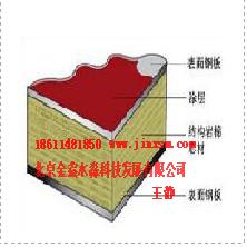 保鲜库供应保鲜库