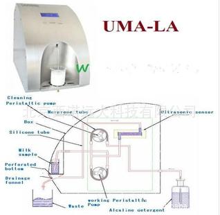 UMA-LA牛奶分析儀圖片