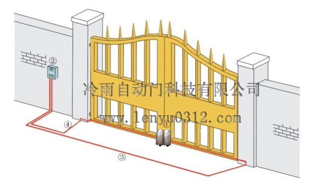 供應(yīng)專業(yè)生產(chǎn)冷雨LEY地輪式平開門機(jī)928