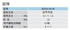 速度控制閥圖片/速度控制閥樣板圖 (2)