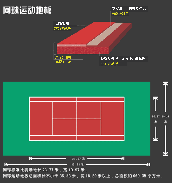 弹性PU网球场材料设计施工供应弹性PU网球场材料设计施工