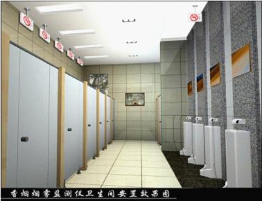 供應(yīng)*煙霧監(jiān)測(cè)報(bào)警儀，控?zé)焾?bào)警器，洗手間控?zé)熢O(shè)備