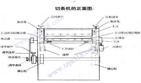 SQT800供应SQT800机械型切条机