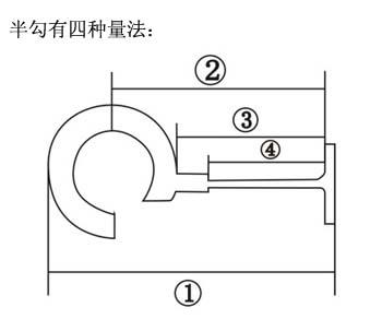 供应胶索尼龙束带衬衣夹箱包扣图片