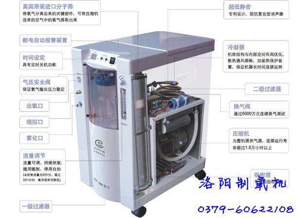 供应南阳鱼跃制氧机专营店