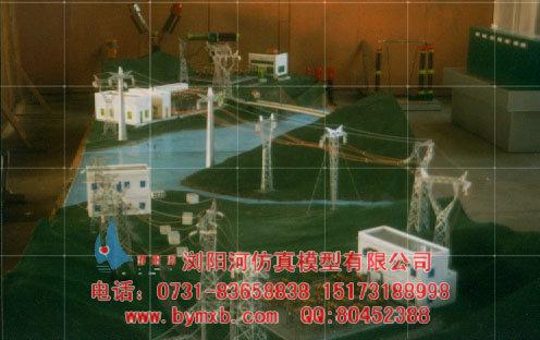 熱能發(fā)電模型生產(chǎn)廠家圖片