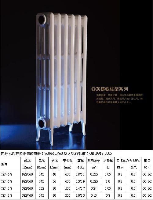 供應(yīng)暖氣片廠家直銷