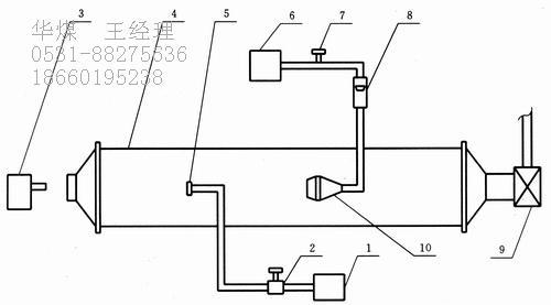 供應(yīng)路面抑塵劑DR-201型路面抑塵劑