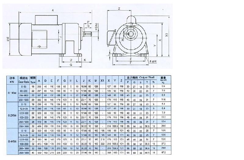 供應(yīng)《臺灣豪鑫減速機(jī)》大陸工廠總經(jīng)銷中心，《臺灣豪鑫減速機(jī)》供貨商