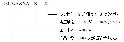 北京市航天绿电EMFO变频器输出滤波器厂家