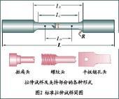 SGS出口验货图片