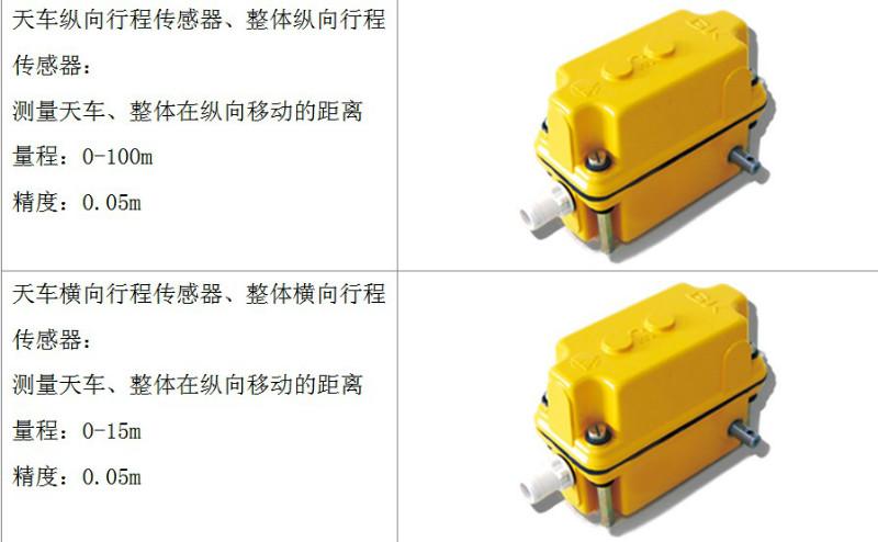 供应重庆贵州湖北架桥机监控管理系统、专业生产RJ-180型、价格优图片