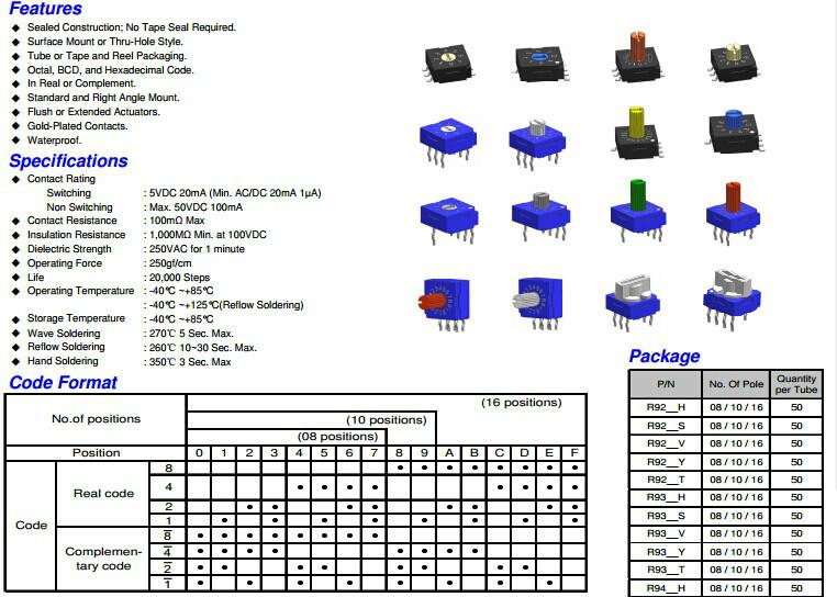 R93Y系列R9K310R0SR圖片