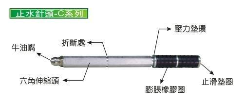 灌漿補(bǔ)漏圖片/灌漿補(bǔ)漏樣板圖 (2)