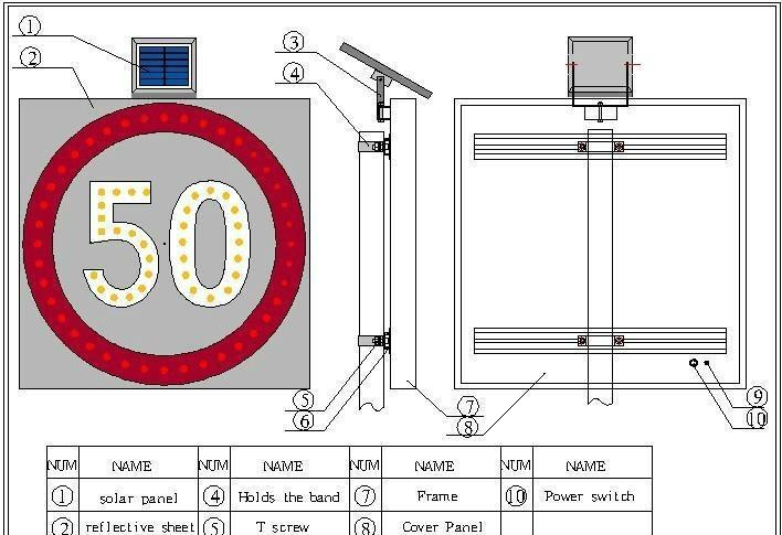 迪慶太陽(yáng)能單向指示標(biāo)志圖片/迪慶太陽(yáng)能單向指示標(biāo)志樣板圖 (2)