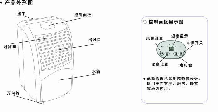 百奧YDA-816E除濕機參數(shù)功率230W16升/天