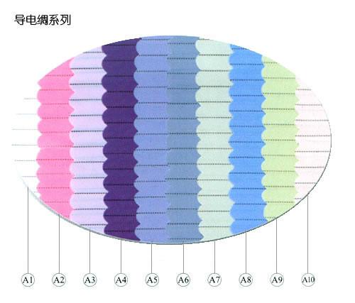 供应骏达布行防静电绸0.5条纹