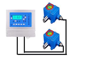 供应加油站用汽油气体报警器