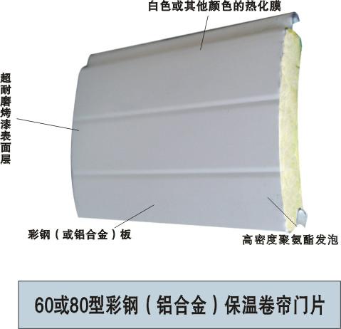 供應(yīng)天津商場卷簾門更換
