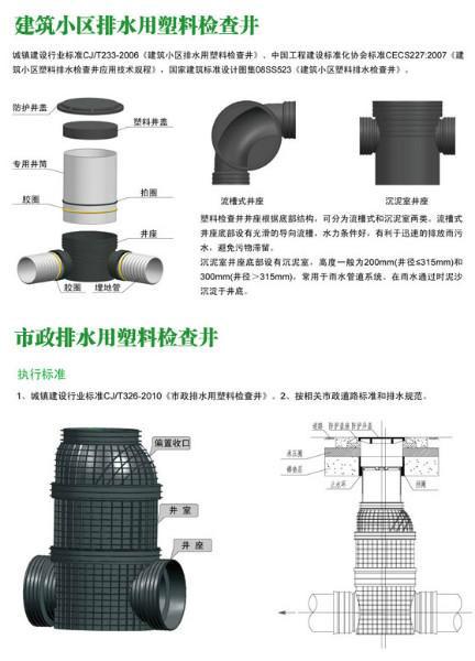 *塑料檢查井、品質(zhì)保證