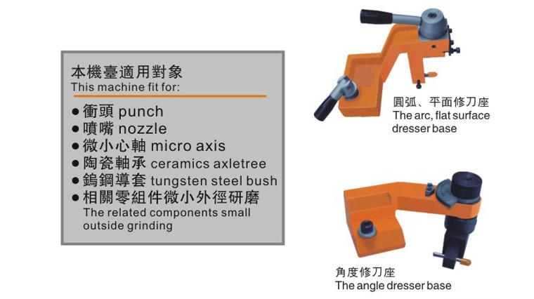 供應河北任丘研磨機直銷商