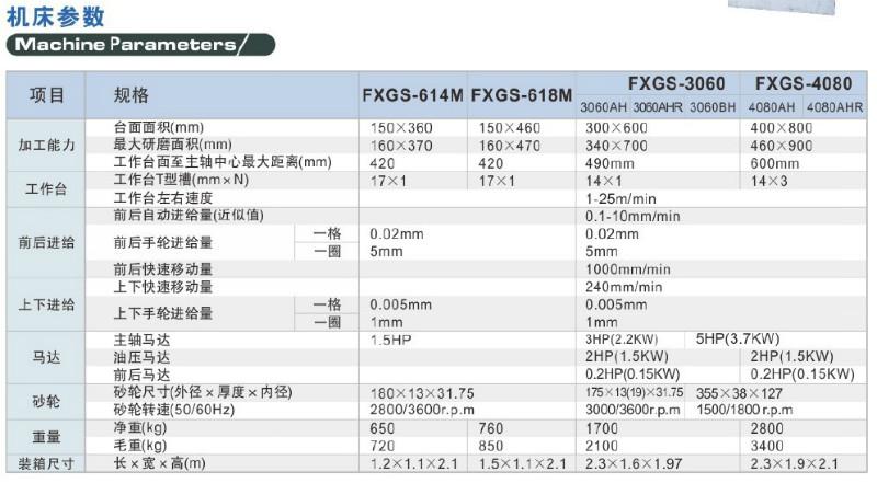 油壓半自動(dòng)平面磨床FX-3060高精密磨床供應(yīng)商