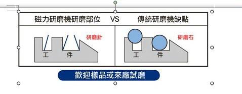 锁芯去毛刺机供应河南洛阳中创p880锁芯去毛刺机