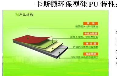 供应东莞卡斯顿环保硅PU球场材料硅pu篮球场材料硅pu网球场材料图片