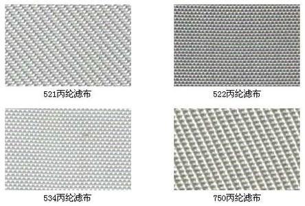 供應(yīng)烏魯木齊丙綸濾布，烏魯木齊丙綸濾布批發(fā)，烏魯木齊丙綸濾布供貨商