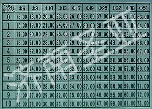 供應(yīng)*信譽(yù)*的吉林延邊油管扣壓機(jī)