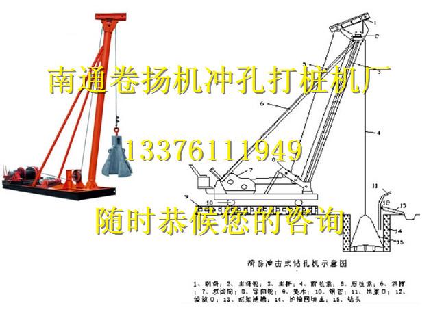 洛阳冲孔打桩机锤头冲锤厂家图片