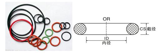 供應(yīng)OR--O型圈
